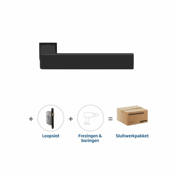 Sluitwerkpakket Slimseries Quadrate loopslot Zwart