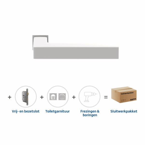 Sluitwerkpakket Slimseries Squared Toiletslot Wit
